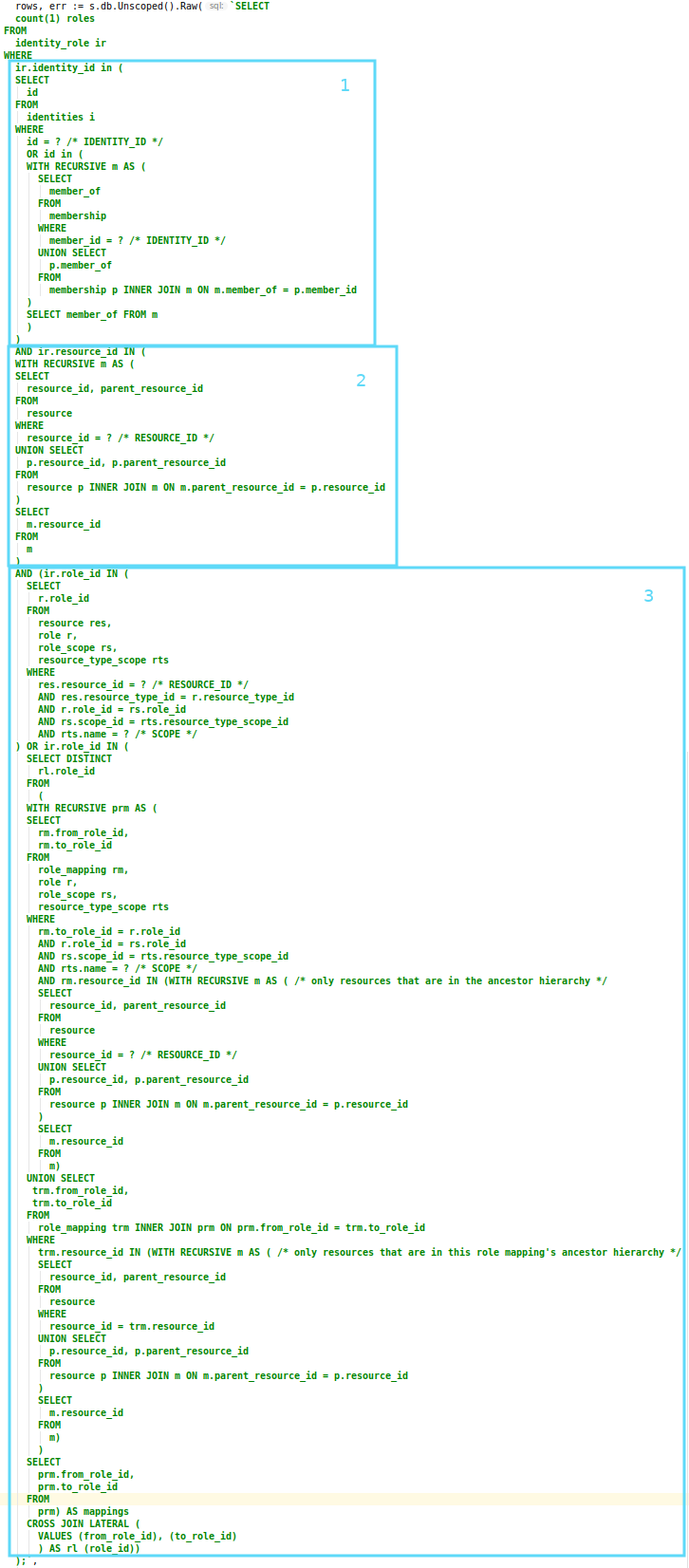 permission has scope sql 1