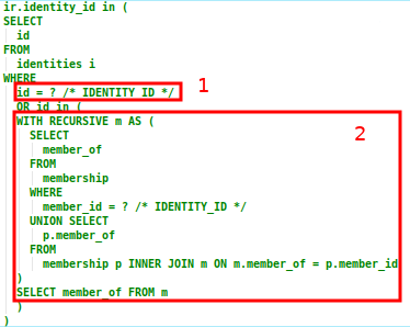 permission has scope sql 2