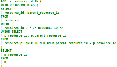 permission has scope sql 3