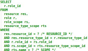 permission has scope sql role 1