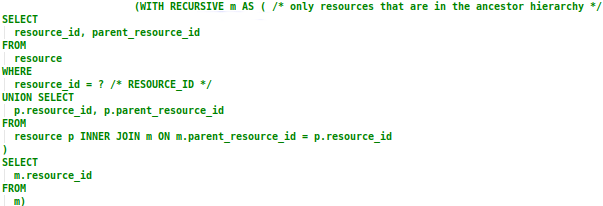 permission has scope sql role 3 part4