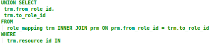 permission has scope sql role 3 role mapping hierarchy